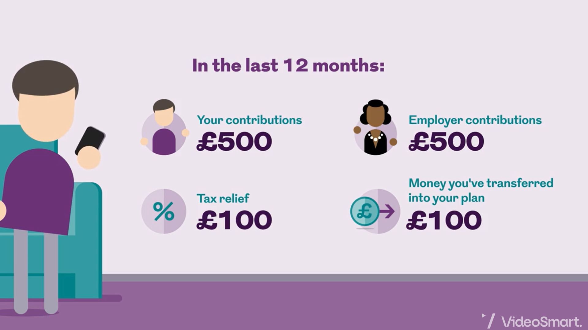 Royal London Personalised Pension Video from VideoSmart